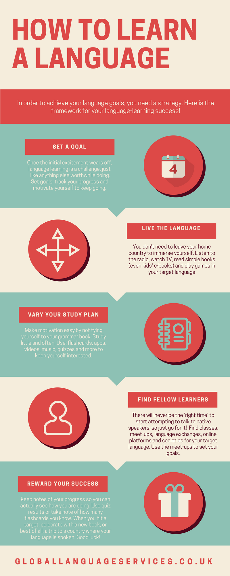 Languages Infographic - How to Learn a Foreign Language